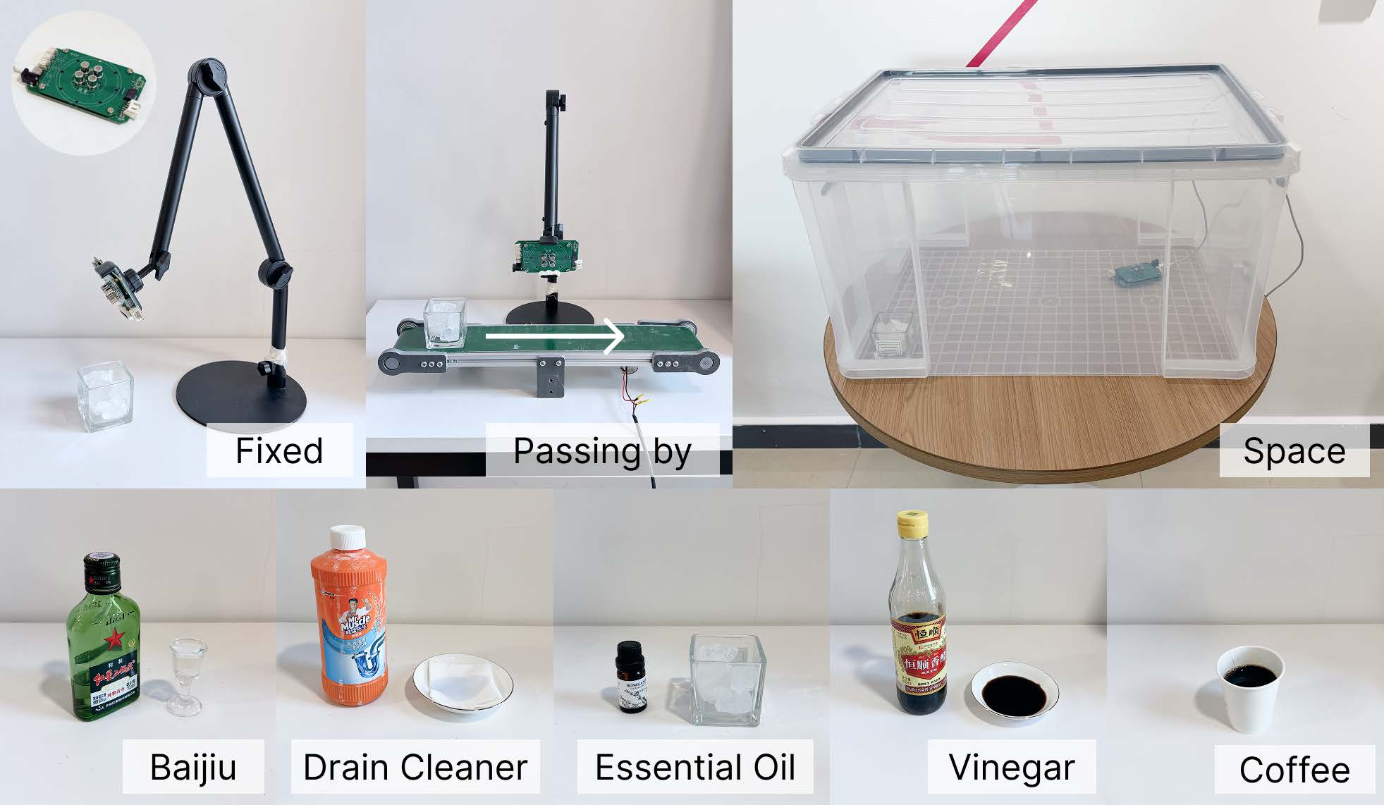 Odor context sensing